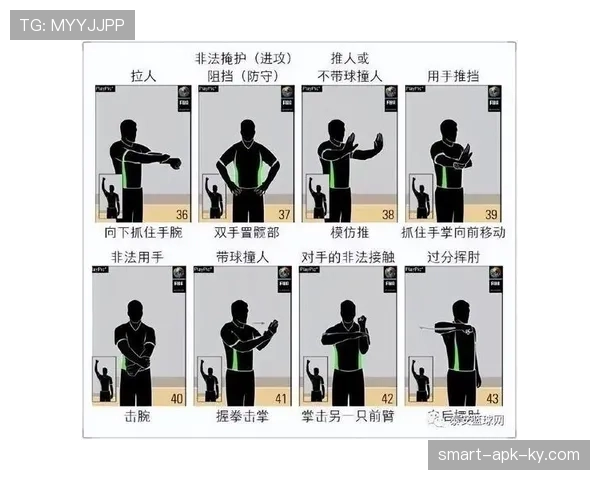 篮球底线规则完整解析：从定义到实战判罚标准