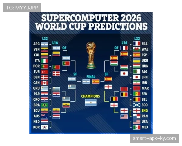 西班牙2026世界杯小组赛赛程解析及出线形势预测